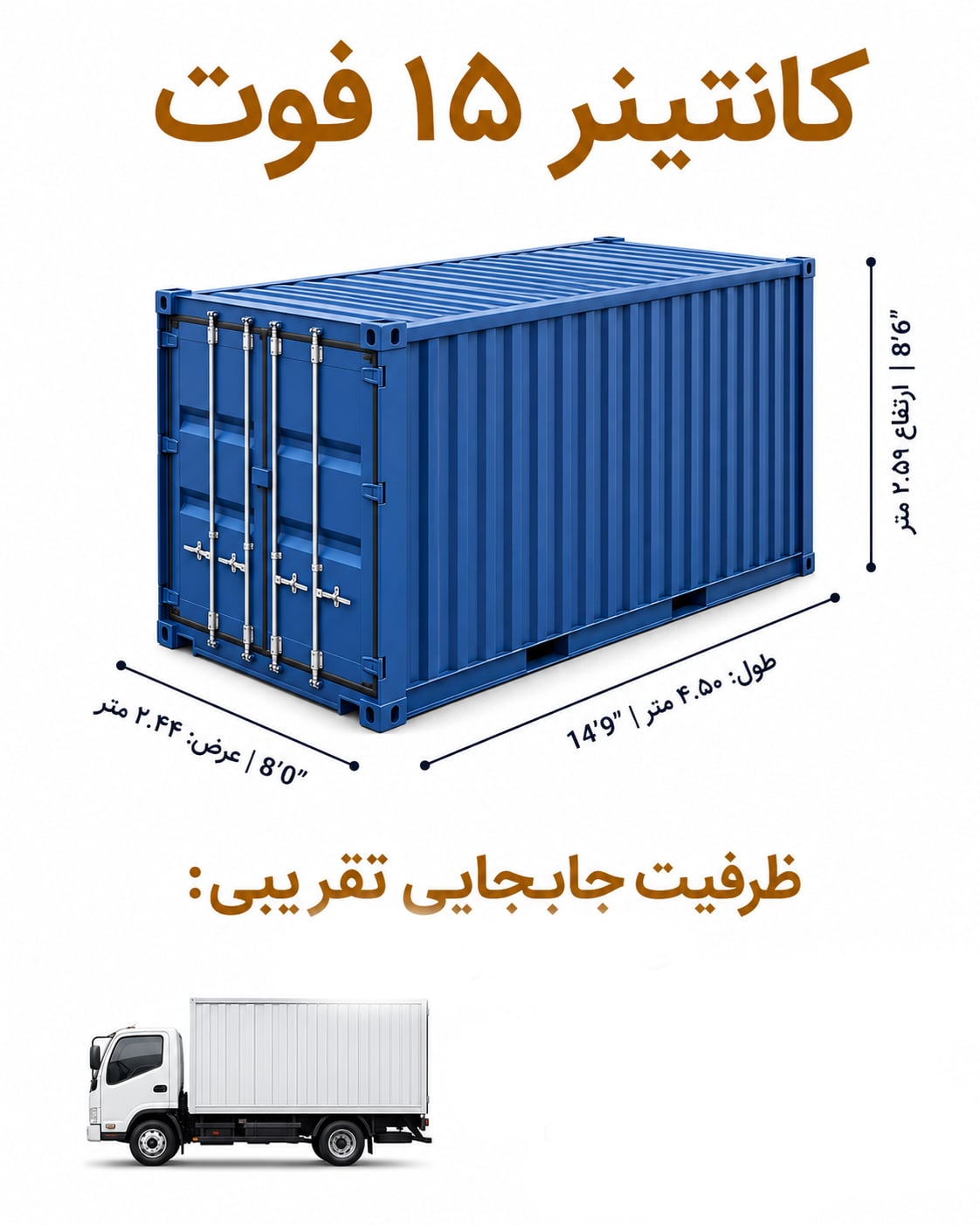 کانتینر ۱۵ فوت (۱۲ متر) برای نگهداری وسایل و کالا